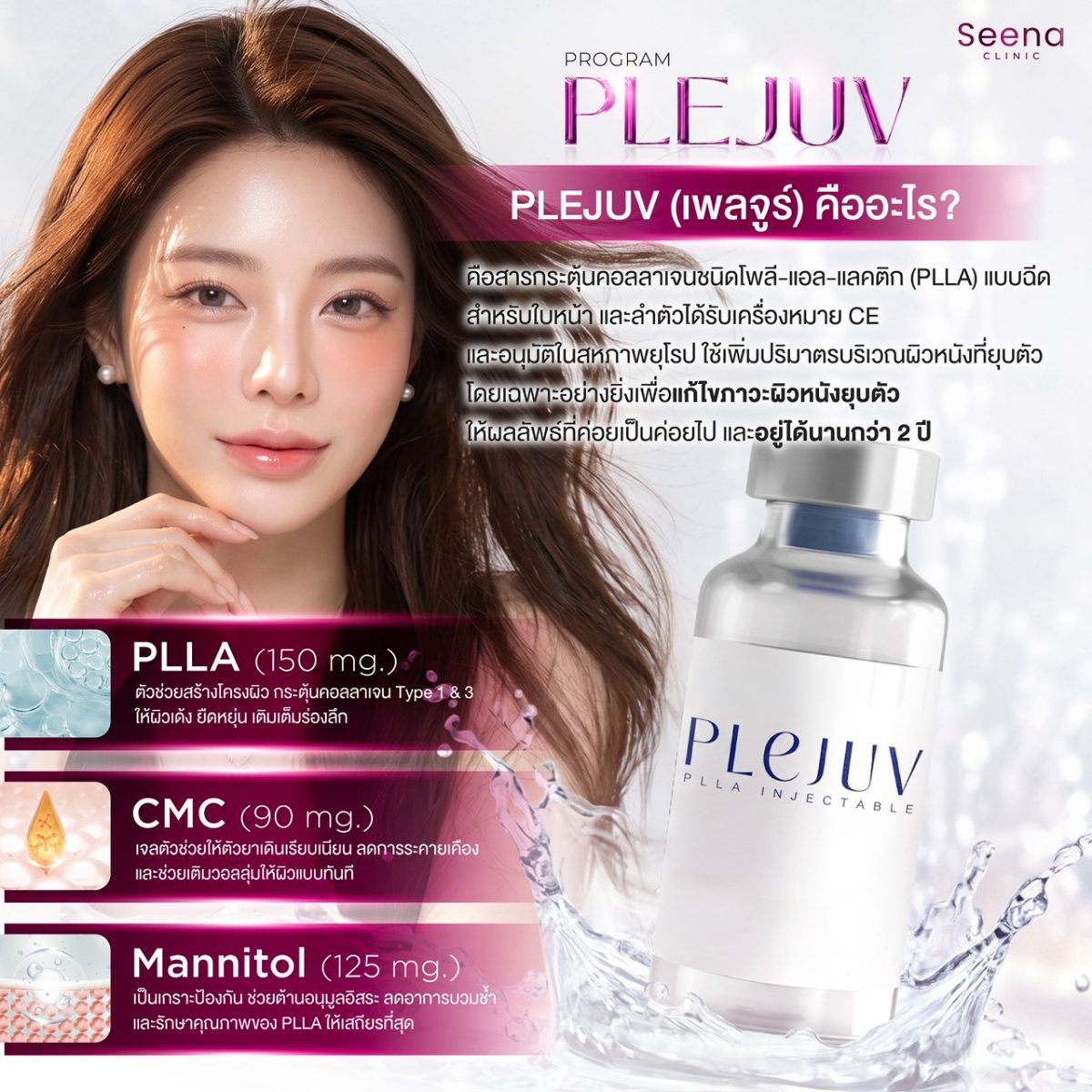 โปรแกรม PLAJU